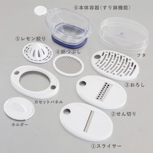 マルチスライサーセット