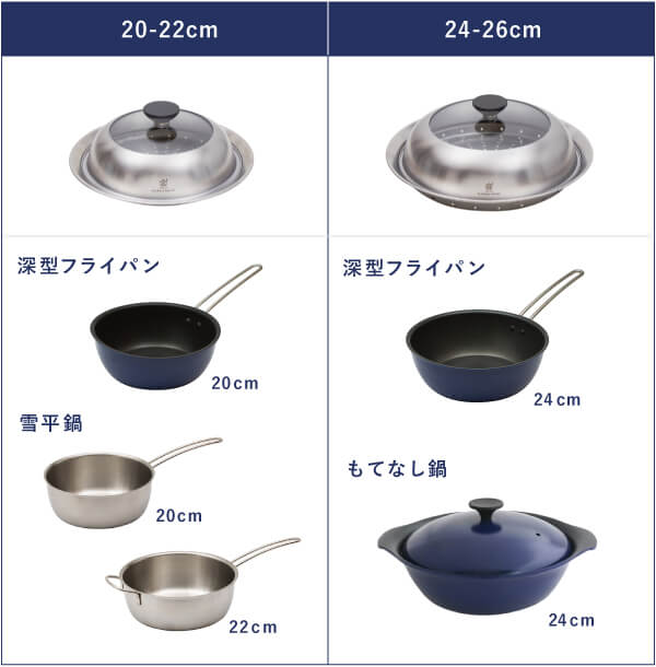フライパンドーム型蒸し器 20-22cm