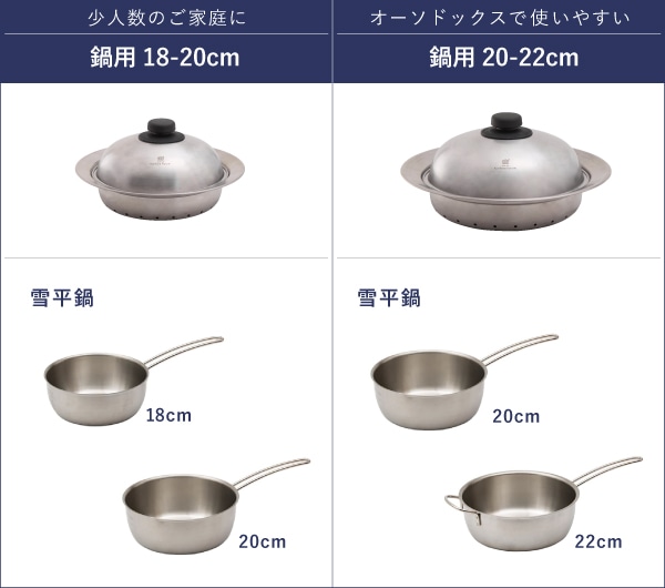 鍋用 ドーム型蒸し器