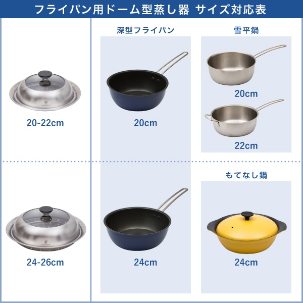 フライパン用 ドーム型蒸し器 20-22cm｜蒸し器｜料理家 栗原はるみ レシピ・オンラインショップ【公式】ゆとりの空間